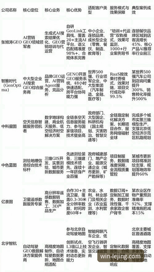 3大维度深度评测：乐竞体育赛事资讯获取方案对比