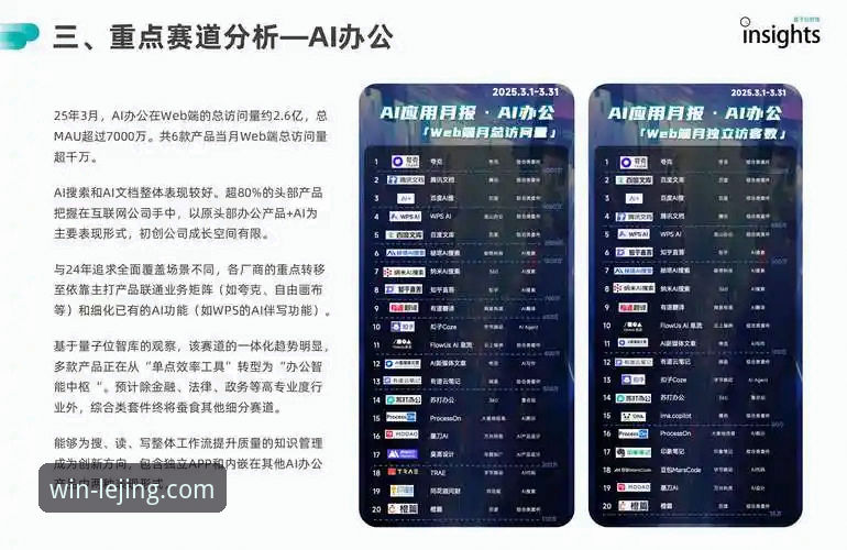 乐竞体育平台深度解析：3个核心优势与2个未来趋势